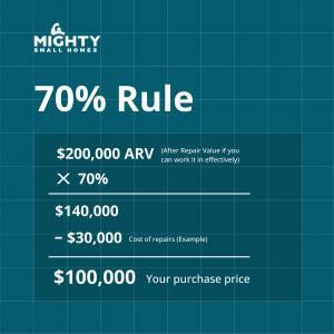 sample 70 percent rule for flipping houses