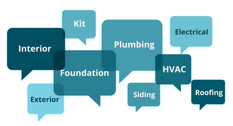 illustration showing construction cost categories including foundation, HVAC, plumbing, roofing, electrical, siding, and interior work when comparing SIP and modular home quotes