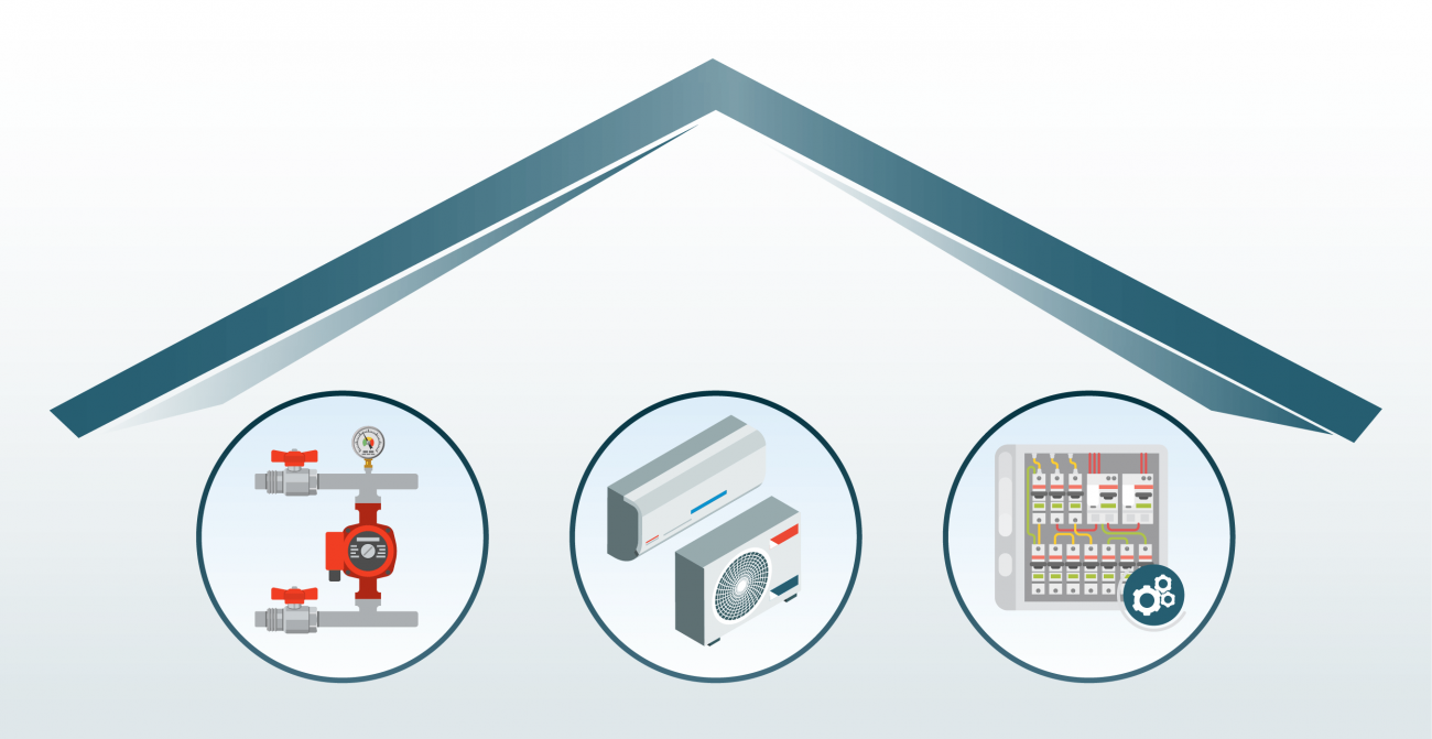 mep plan with electrical plumbing hvac icons