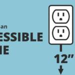 Accessibility - Accessible home design