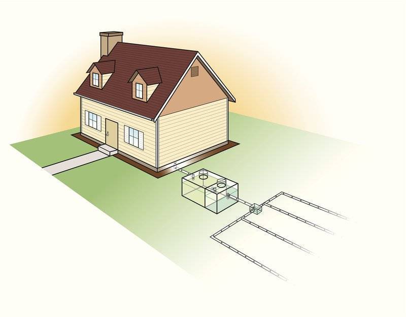 graphic illustration of home septic system