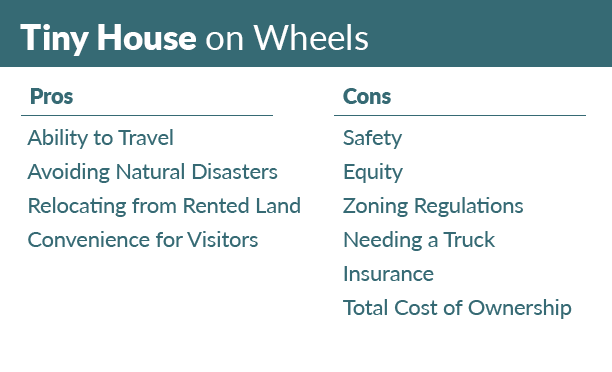 tiny house on wheels pros and cons